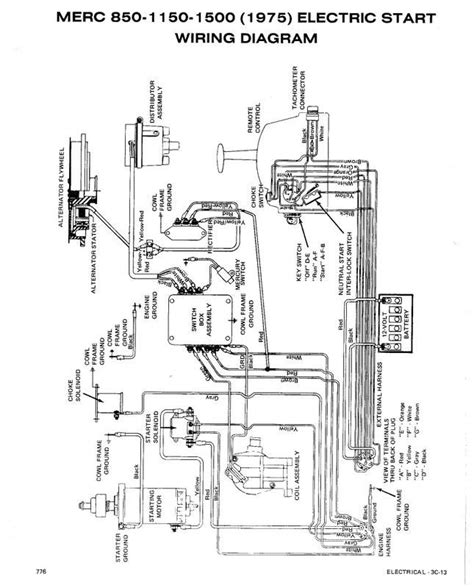crestliner wiring diagram 